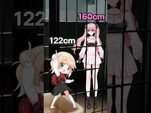 【Popular Vtubers】Compare height with me!