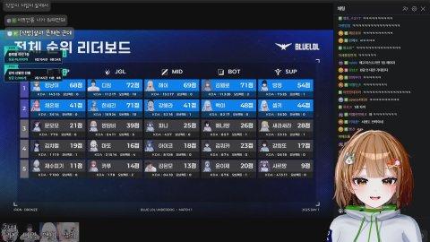 [도파민] [릴파 블루롤 : 언더독] 1일차 !!!!! 버최탑 킹냥 !!!!