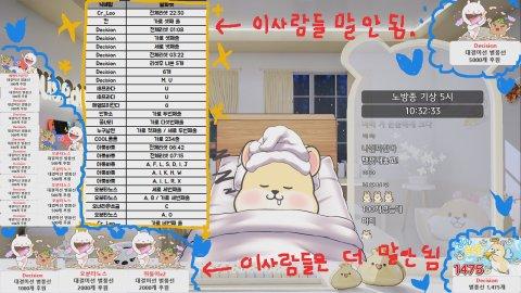 에스파 다뽑았습니다^^ㅋ ALL빙고 노방종중