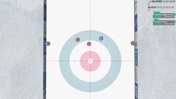 [메타작버스] 남아서 연습하기