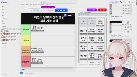 8시) 망개와 애사친 이프보드 채우기