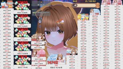 [도파민] 생일 .. ? 이라네요