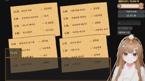 [도파민] 스릴러 데스게임 네가 죽어 [Your Turn To Die / 키미가시네]