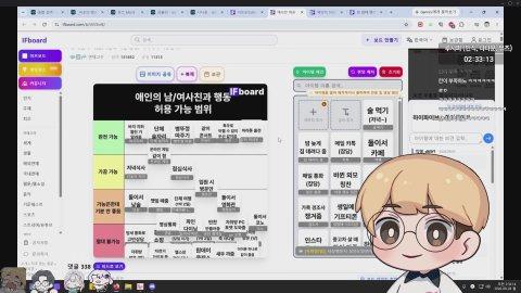 즐추즐추 !멤버